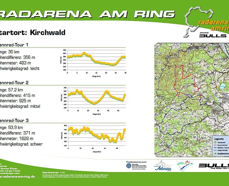 Starttafel Kirchwald