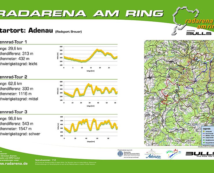 Radarena am Ring: Starttafel Adenau