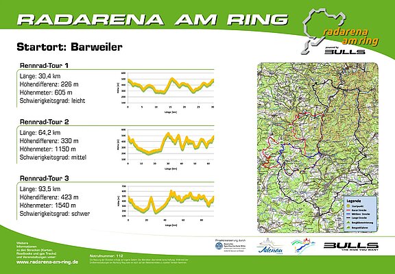 Radarena am Ring: Starttafel Barweiler