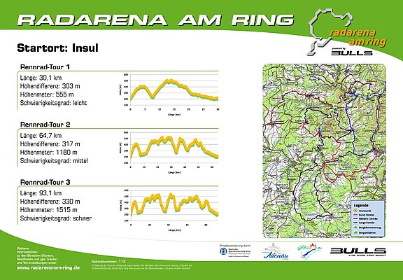 Radarena am Ring: Starttafel Insul