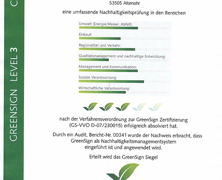 GreenSign Zertifikat Level 3 2021