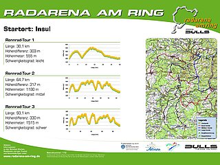 Radarena am Ring: Starttafel Insul
