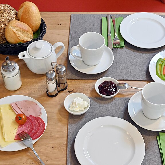 Beispiel Frühstück