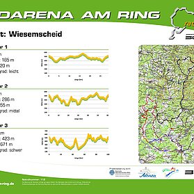 Starttafel Wiesemscheid