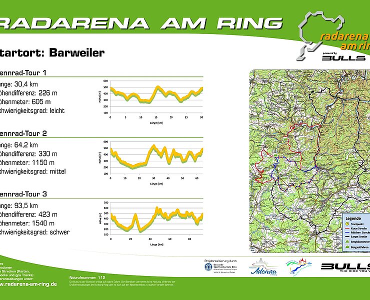 Radarena am Ring: Starttafel Barweiler