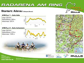 Radarena am Ring: Starttafel BULLS HÖLLE und BULLS ACHTERBAHN - MTB-Tour 1+2