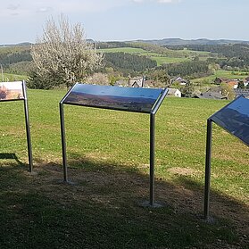 Panoramatafeln Kottenborner Schweiz
